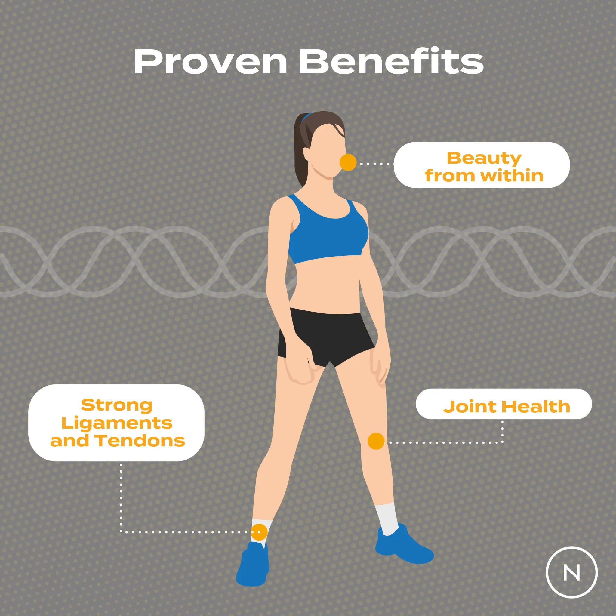07 benefits body zones.jpg 07 benefits body zones.jpg