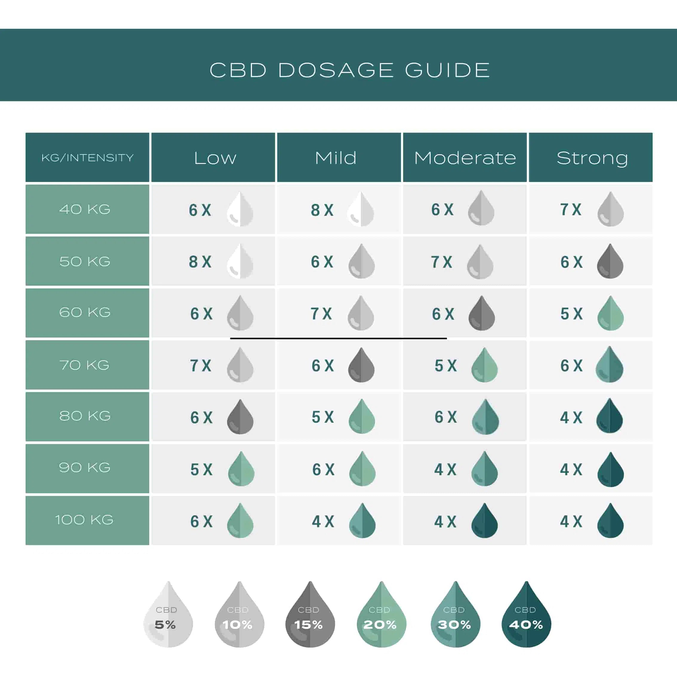 cbddosage e3918904 c804 4787 abcd f40db6ab83ac.jpg cbddosage e3918904 c804 4787 abcd f40db6ab83ac.jpg