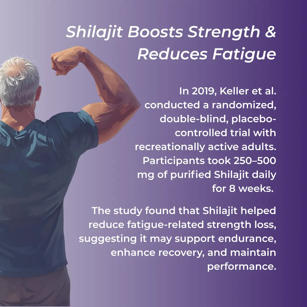 shilajit boost strength.jpg shilajit boost strength.jpg