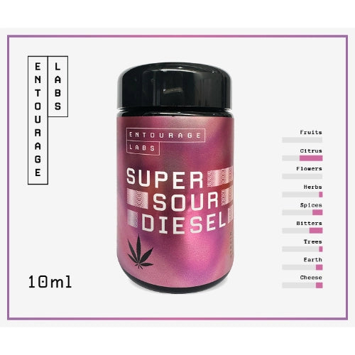 super sour diesel strain profile 10ml.jpg super sour diesel strain profile 10ml.jpg