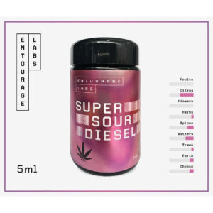super sour diesel strain profile 5ml.jpg