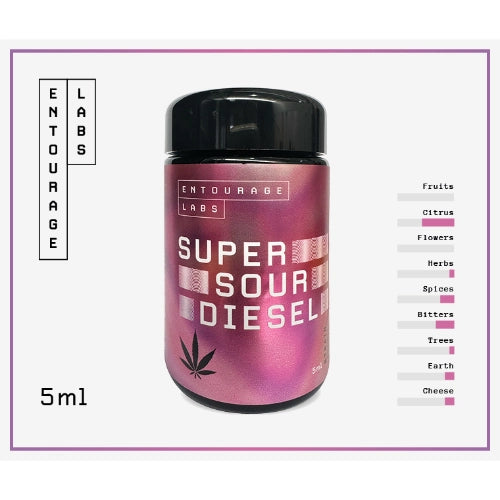 super sour diesel strain profile 5ml.jpg super sour diesel strain profile 5ml.jpg