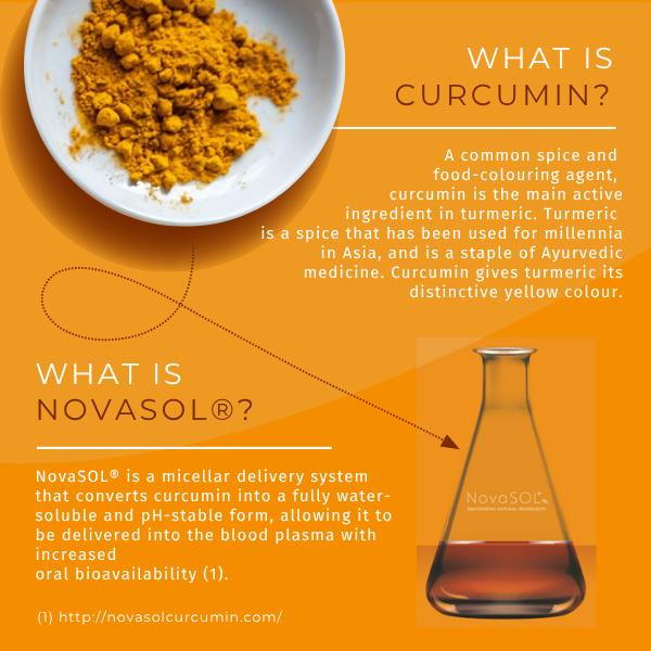 what is curcumin.png what is curcumin.png